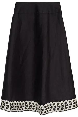 By Malene Birger Falda Leonne